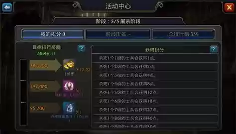 阿瓦隆之王压堡攻略插图1