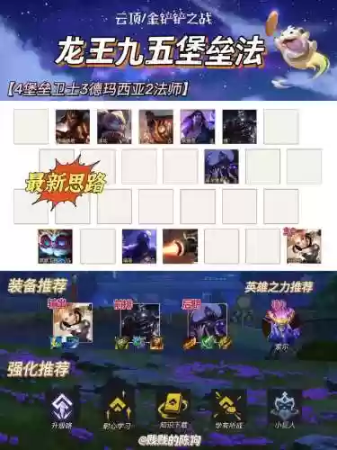 空城龙阵容插图