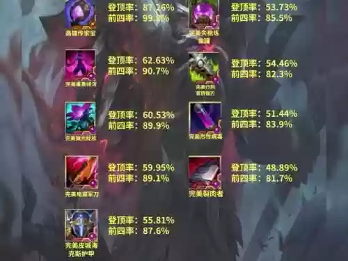 重置版装备精炼_1插图