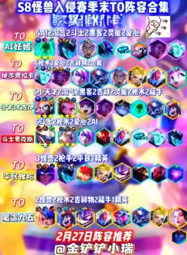 8.25阵容推荐插图1