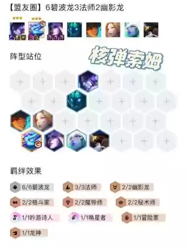 核弹枪阵容插图