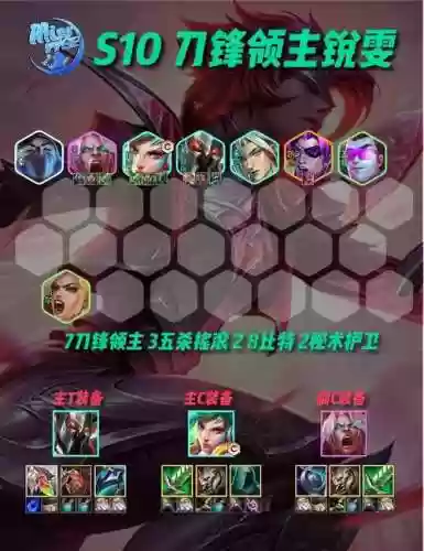 菊花官阵容搭配插图