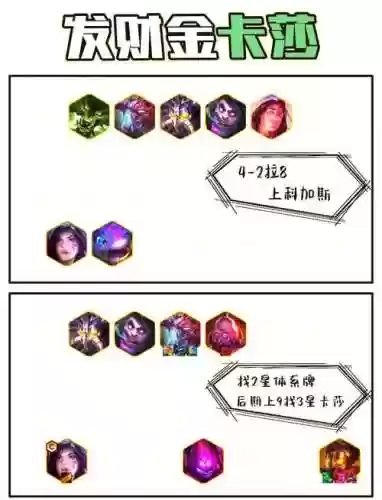 变异过载阵容插图