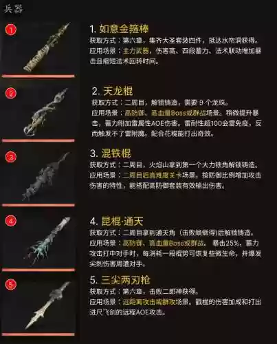圣歌武器图纸插图1