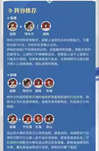 迦南22阵容插图1