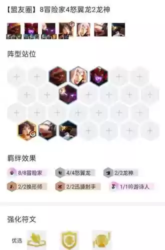 12.19龙神阵容插图1