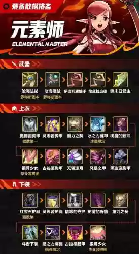 元素师远古传说装备选择插图