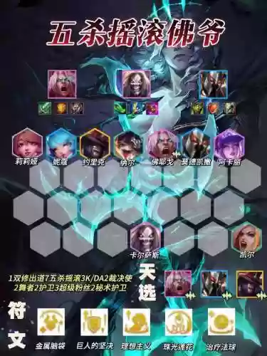 佛爷阵容思路插图1