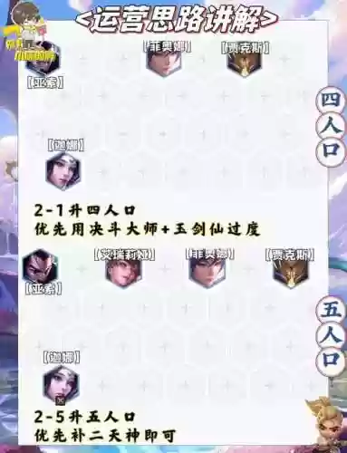 决斗阵容天使插图1
