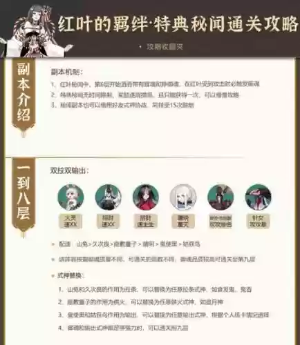 红叶最新阵容搭配插图1
