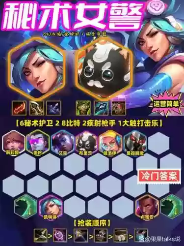 女警全部阵容插图