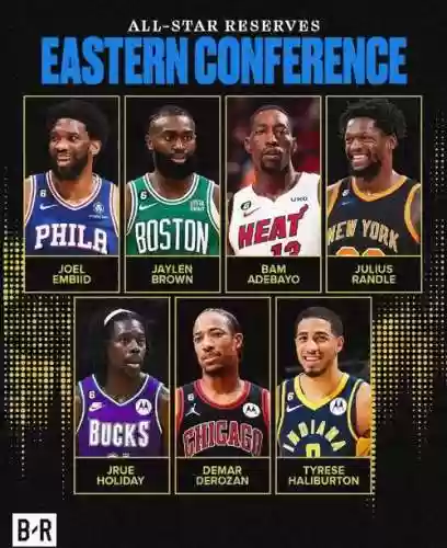 nba替补阵容搭配插图