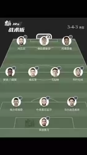 预测巴黎阵容插图1