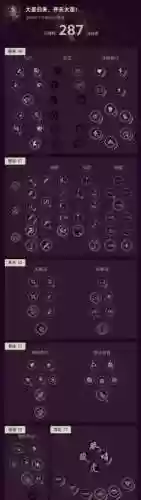 5个wdd怎么点技能插图