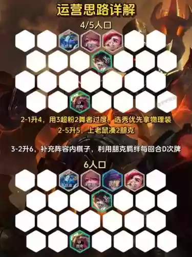 螃蟹最新阵容插图1