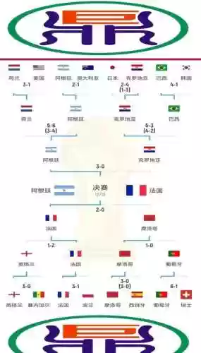 2019卡塔尔阵容_1插图