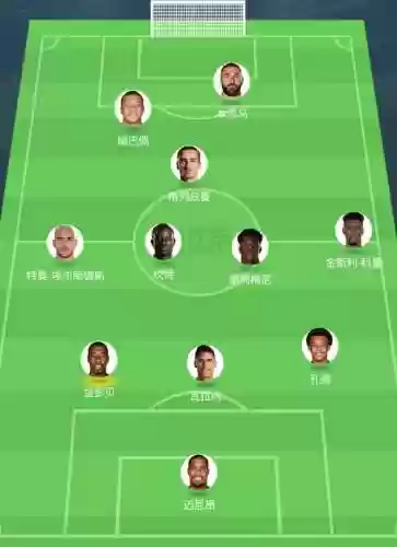 法国21阵容_1插图