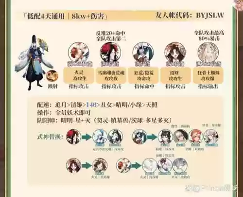 梵阵容搭配_1插图