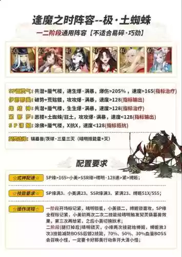 逢磨阵容插图