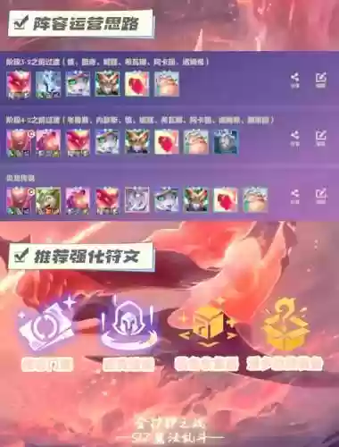 炎龙阵容搭配插图
