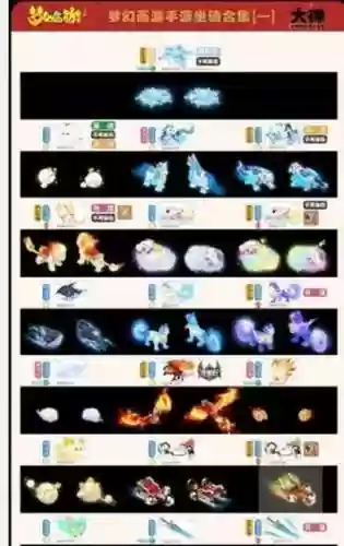 梦幻西游坐骑主属性插图1