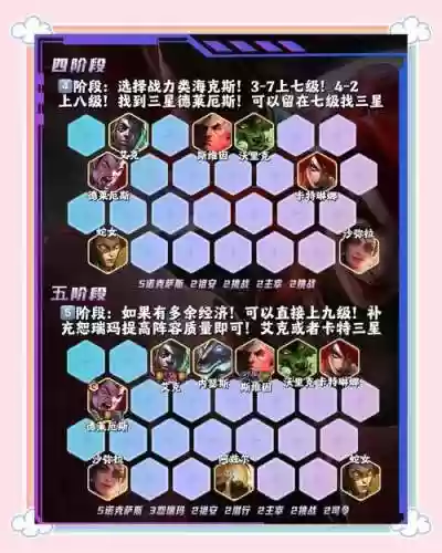 银星阵容搭配插图