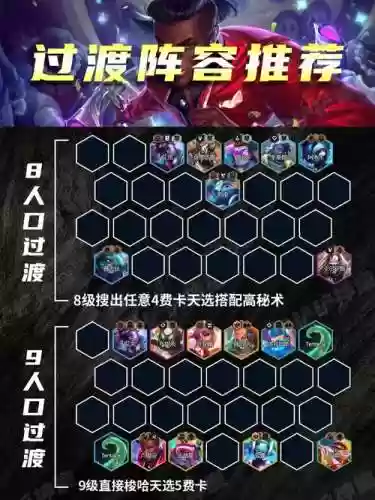 空城有阵容插图