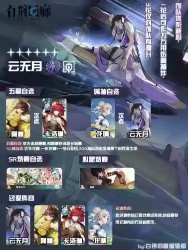 崩坏3命运的回廊攻略插图
