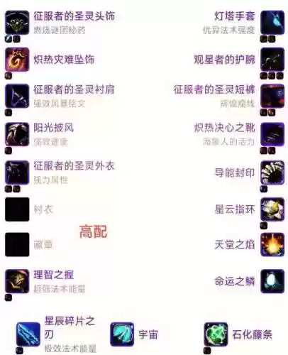 60级暗牧装备出处插图