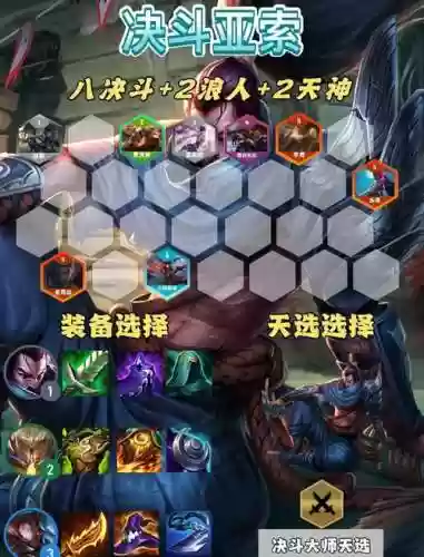 索菲亚阵容搭配插图