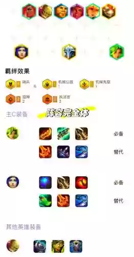 哨兵枪手阵容插图