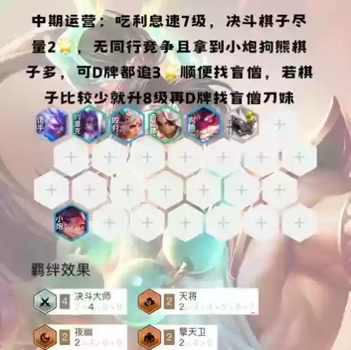 决战大师阵容搭配插图1