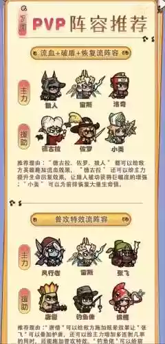 觉醒阵容推荐插图1