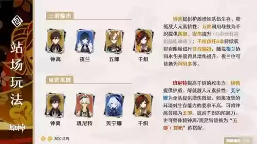 编织者阵容搭配插图