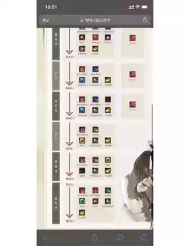 剑灵西三本装备需求插图1