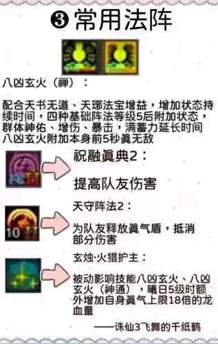 诛仙焚香技能循环完美插图