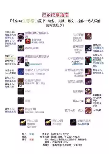tbc野德武器排名插图1