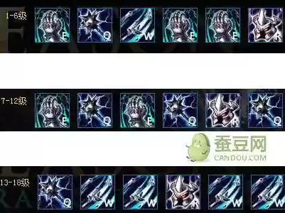 没改版金属大师的技能加点插图1