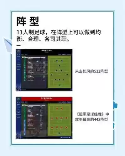 7048阵容推荐插图