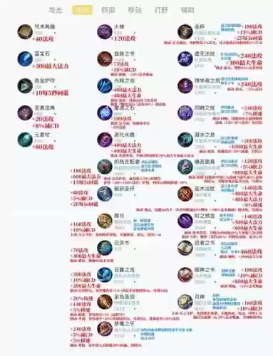 法术吸血是装备图片_2插图