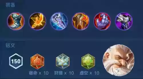 斗鱼大仙老夫子装备插图