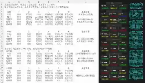 坦克世界无名人员技能插图1