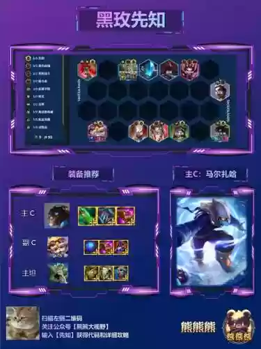 先知阵容搭配插图