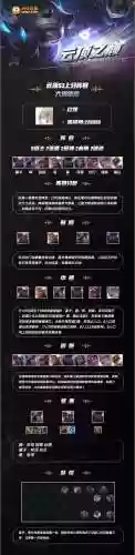 云顶剑阵容插图