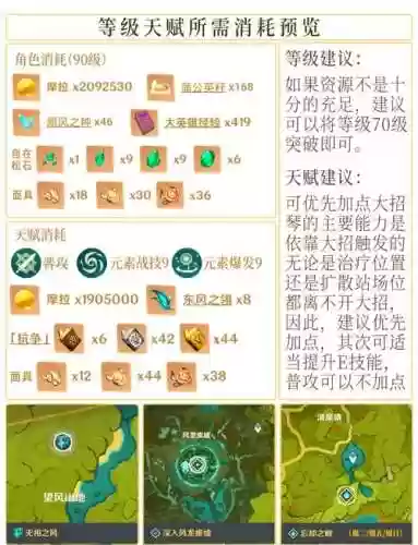 原神琴3命阵容搭配推荐插图