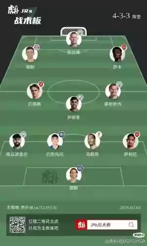 时刻全传阵容插图