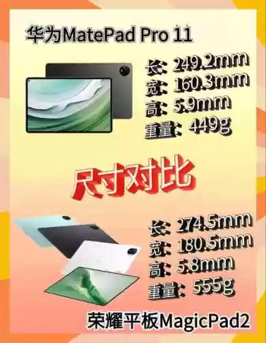 华为荣耀平板2使用攻略插图