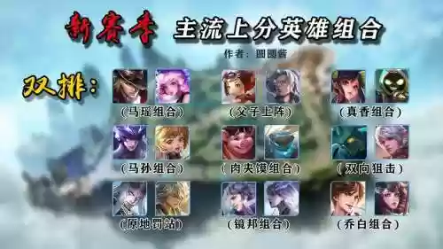 王者联机阵容插图1