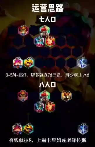 最新猴子阵容插图1