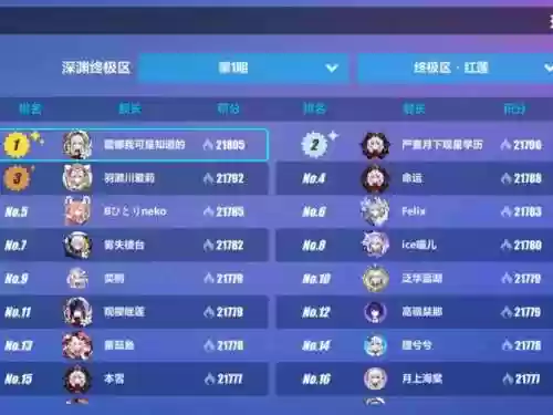 红莲阵容10.20插图1